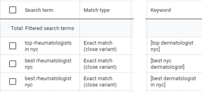 Google Ads Close Variants Example