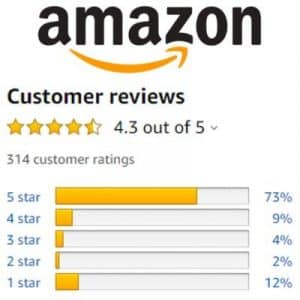 Anatomy of an Amazon Product Rating